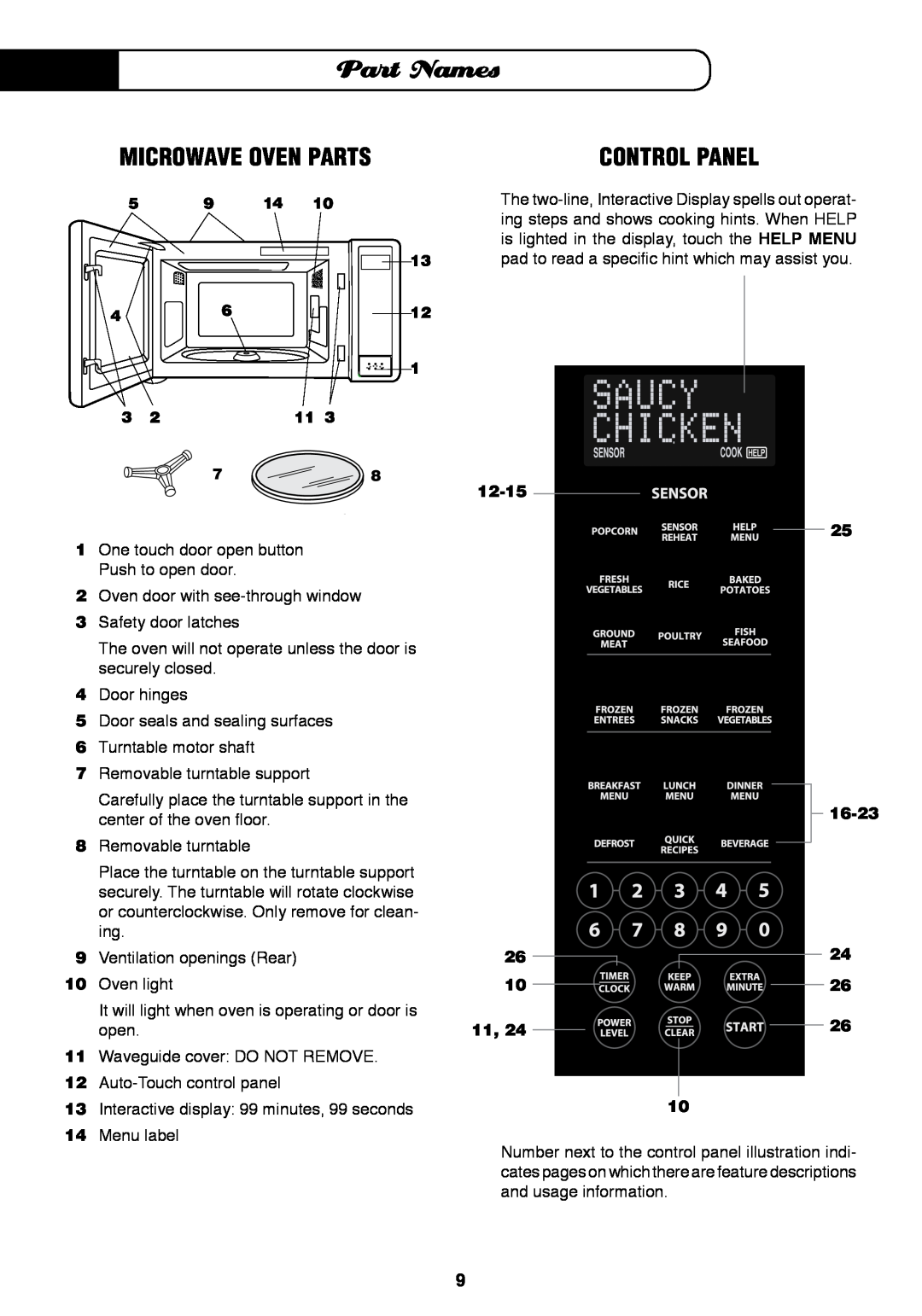 Fisher & Paykel MO-24SS installation instructions Part Names, Microwave Oven Parts, Control Panel 