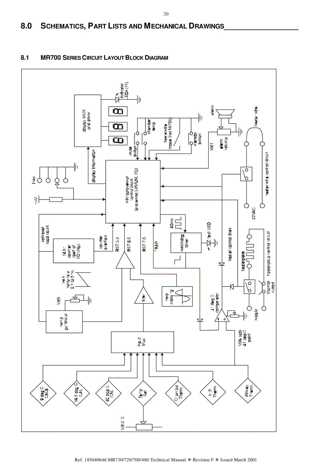 Fisher & Paykel MR480, MR720, MR730, MR700 technical manual SCHEMATICS, Part Lists and Mechanical Drawings 