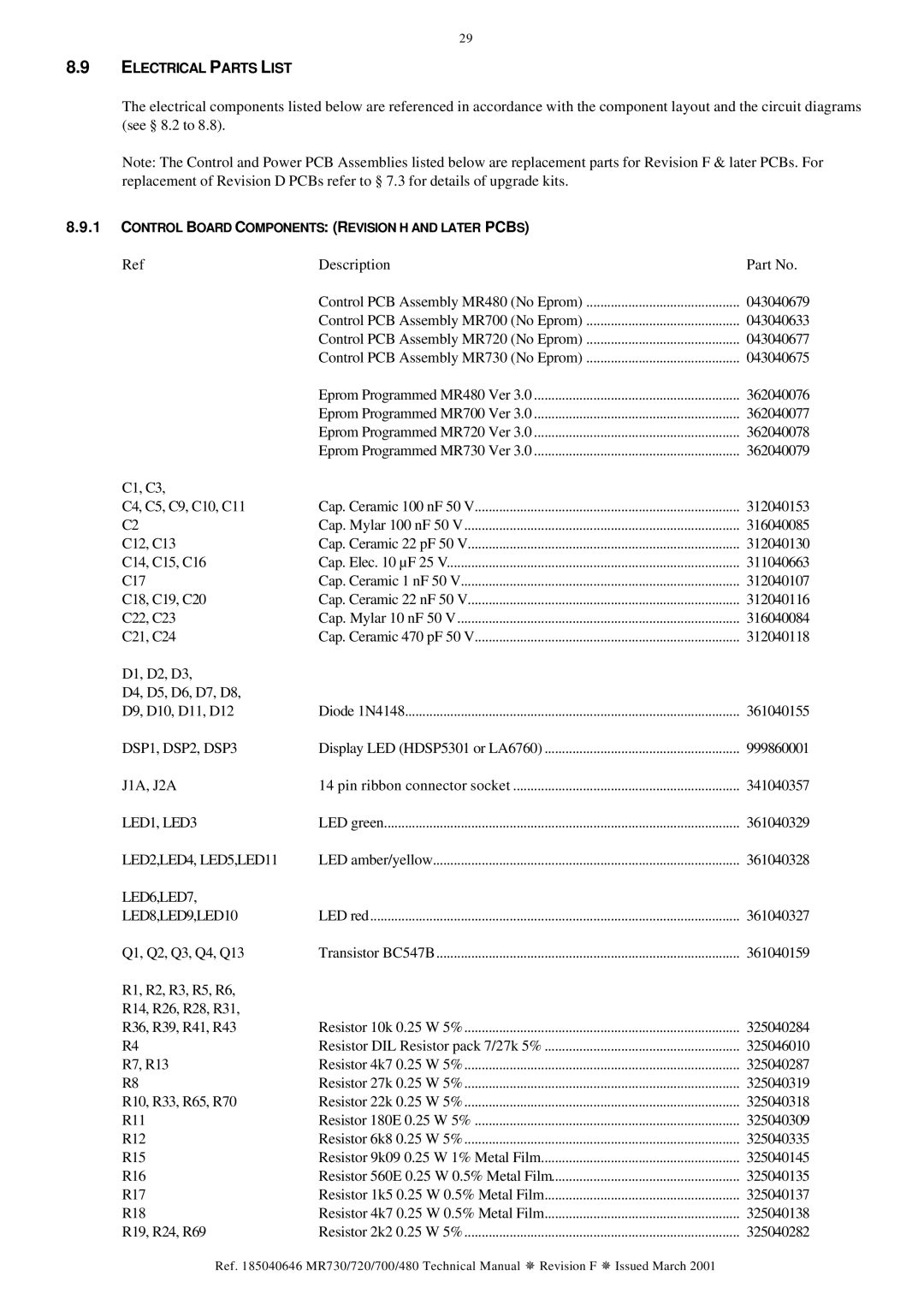 Fisher & Paykel MR700, MR720, MR730, MR480 DSP1, DSP2, DSP3, LED1, LED3, LED2,LED4, LED5,LED11, LED6,LED7 LED8,LED9,LED10 