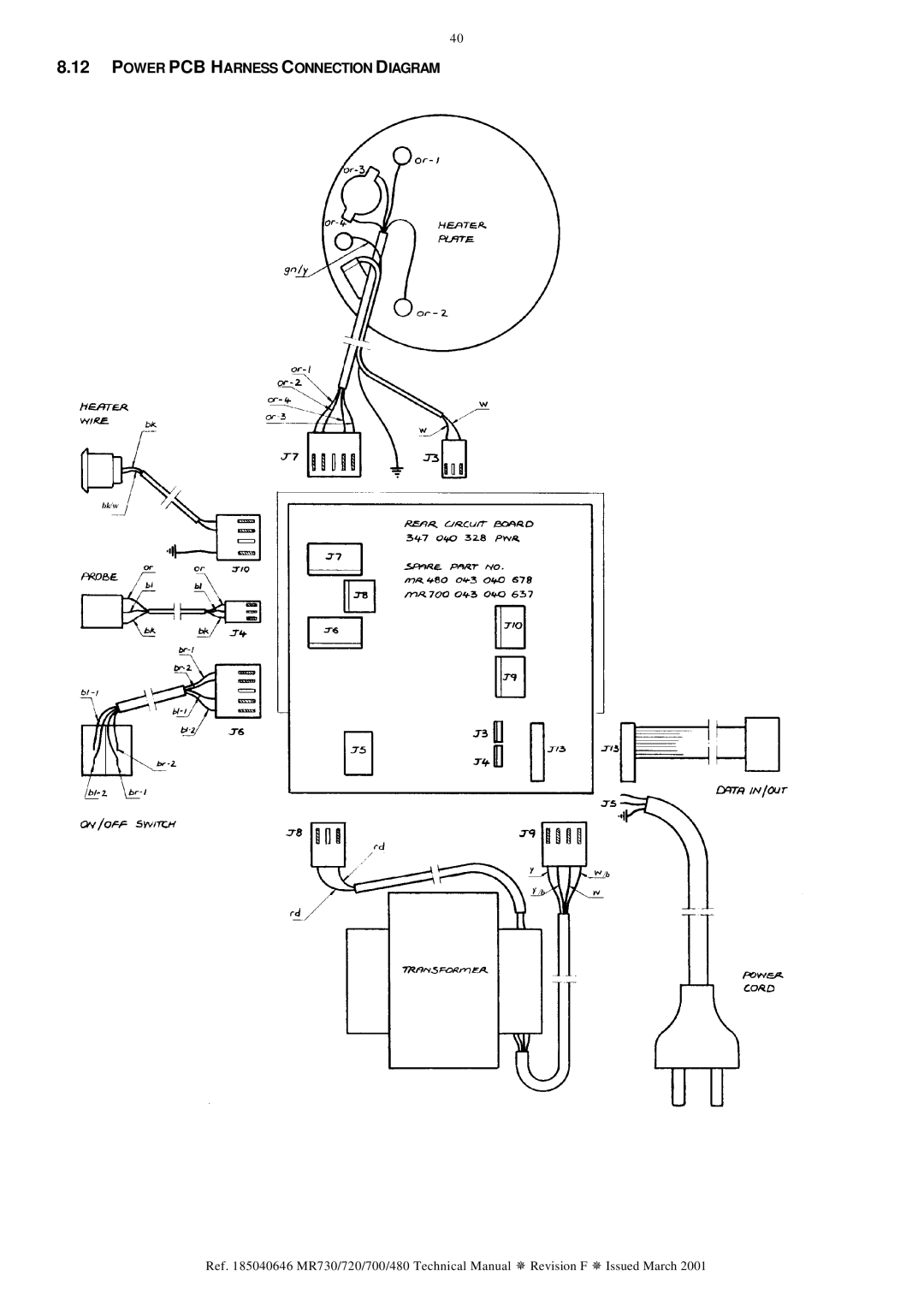 Fisher & Paykel MR480, MR720, MR730, MR700 technical manual Power PCB Harness Connection Diagram 