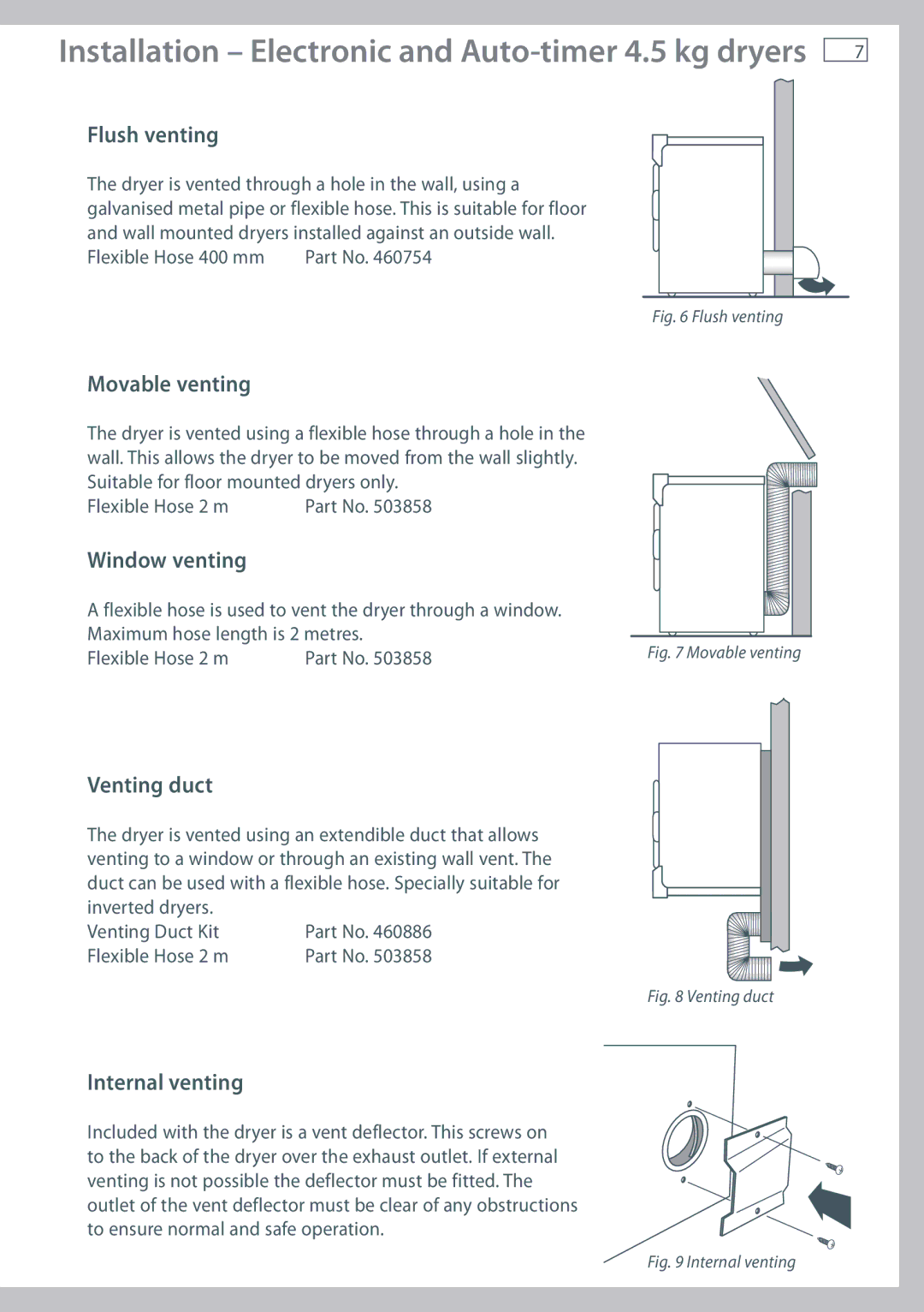 Fisher & Paykel NZ AU Flush venting, Movable venting, Window venting, Venting duct, Internal venting 