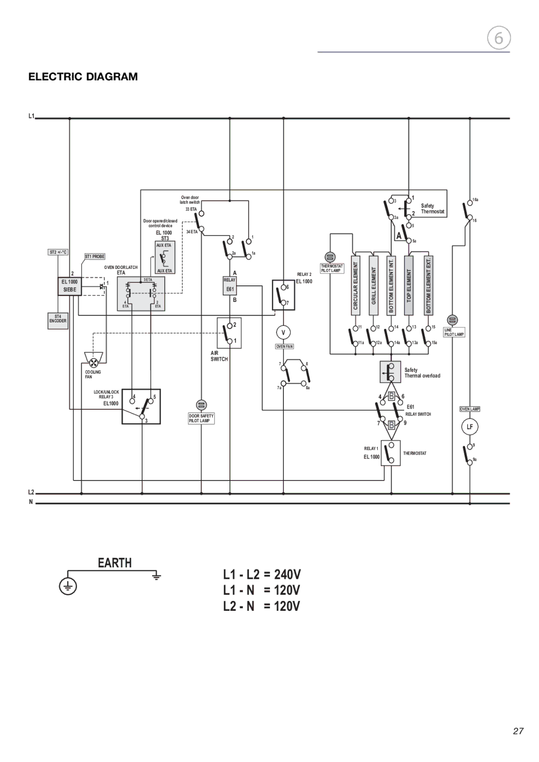 Fisher & Paykel OB24SDPX installation instructions L1 L2 = L1 N L2 N 