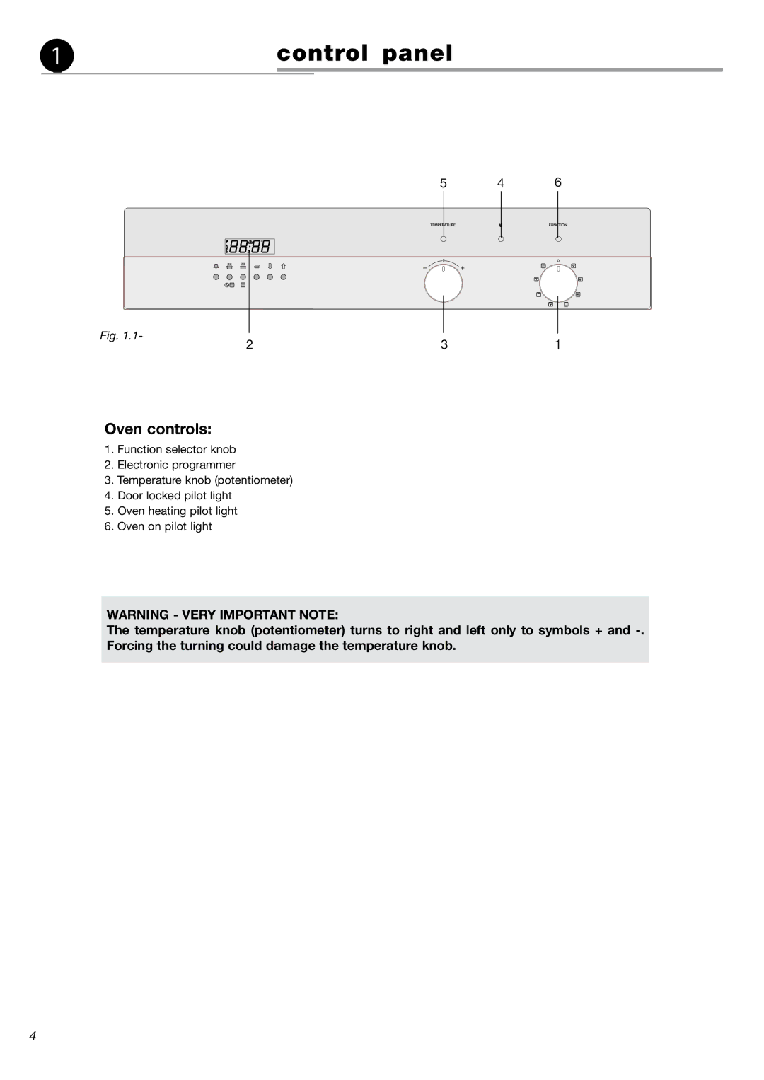 Fisher & Paykel OB24SDPX installation instructions Control panel 