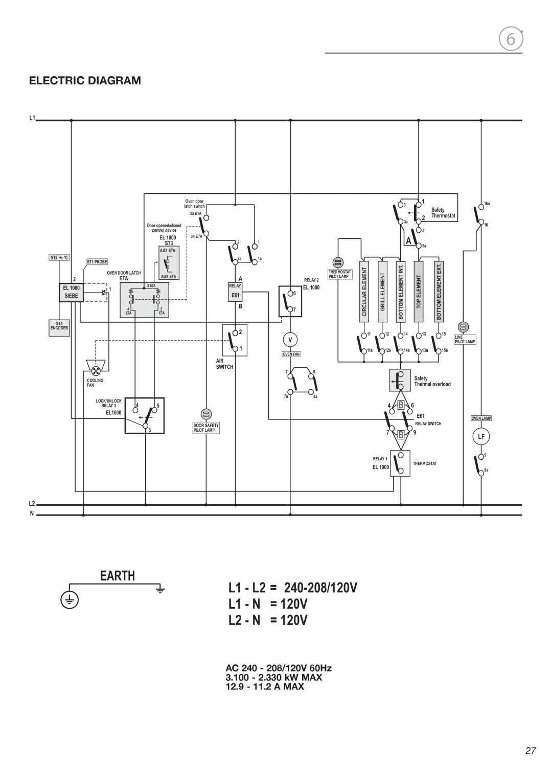 Fisher & Paykel OB24SDPX L1 - N, L2 - N, Electric Diagram, L1 - L2 = 240-208/120V, Earth, AC 240 - 208/120V 60Hz, Safety 
