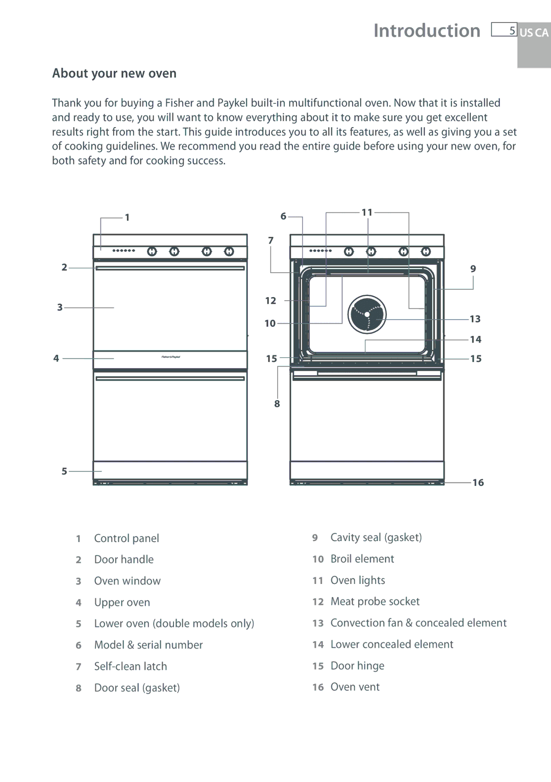Fisher & Paykel OB30 manual Introduction, About your new oven 