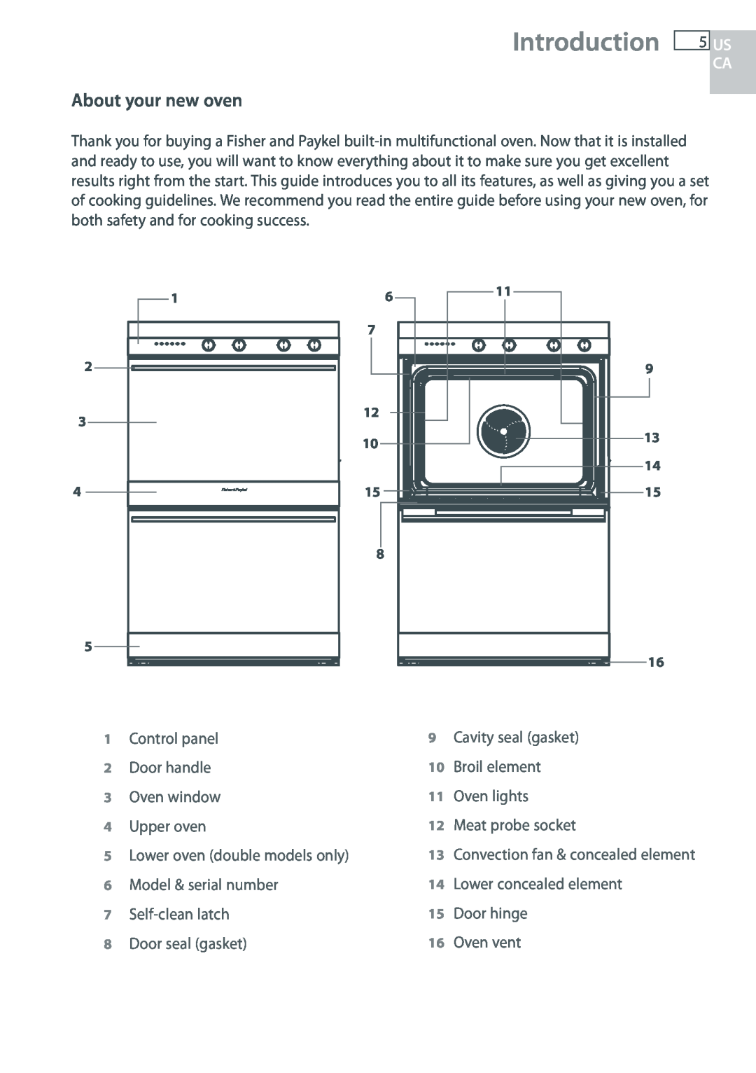 Fisher & Paykel OB30 manual Introduction, About your new oven, Us Ca 