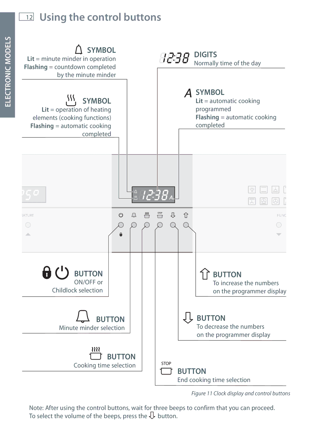 Fisher & Paykel OB60 installation instructions Using the control buttons, Clock display and control buttons 