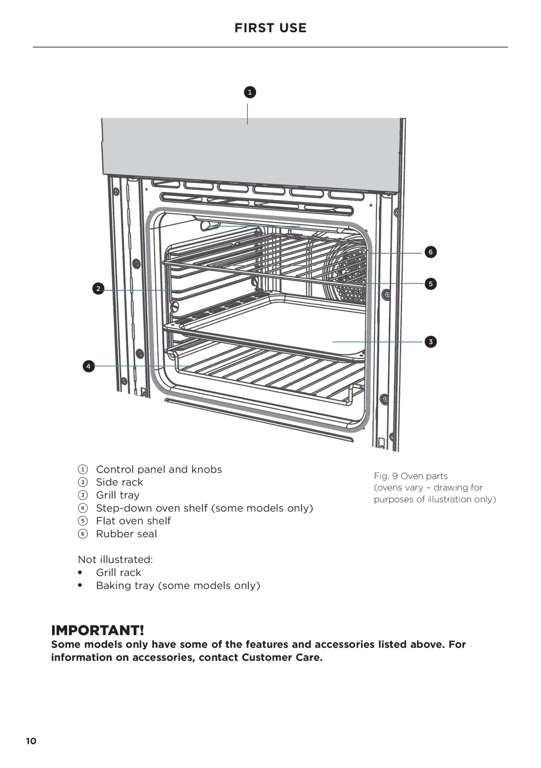 Fisher & Paykel OB60 manual First USE 