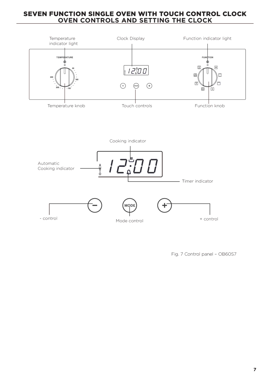 Fisher & Paykel manual Control panel OB60S7 