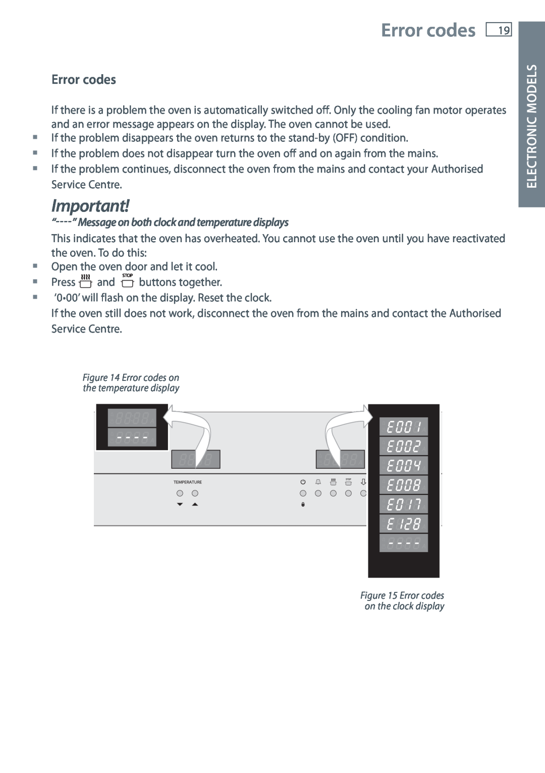 Fisher & Paykel OB60 Error codes, Electronic Models, “----” Message on both clock and temperature displays 