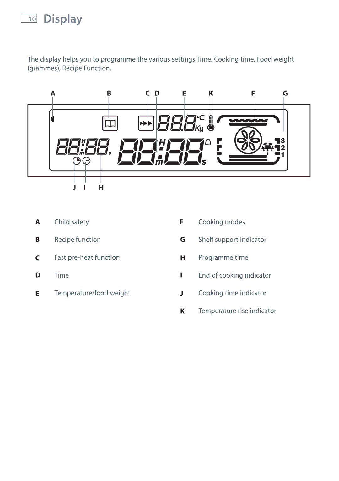 Fisher & Paykel OB60N8DTX installation instructions Display, Child safety, Temperature/food weight Cooking time indicator 