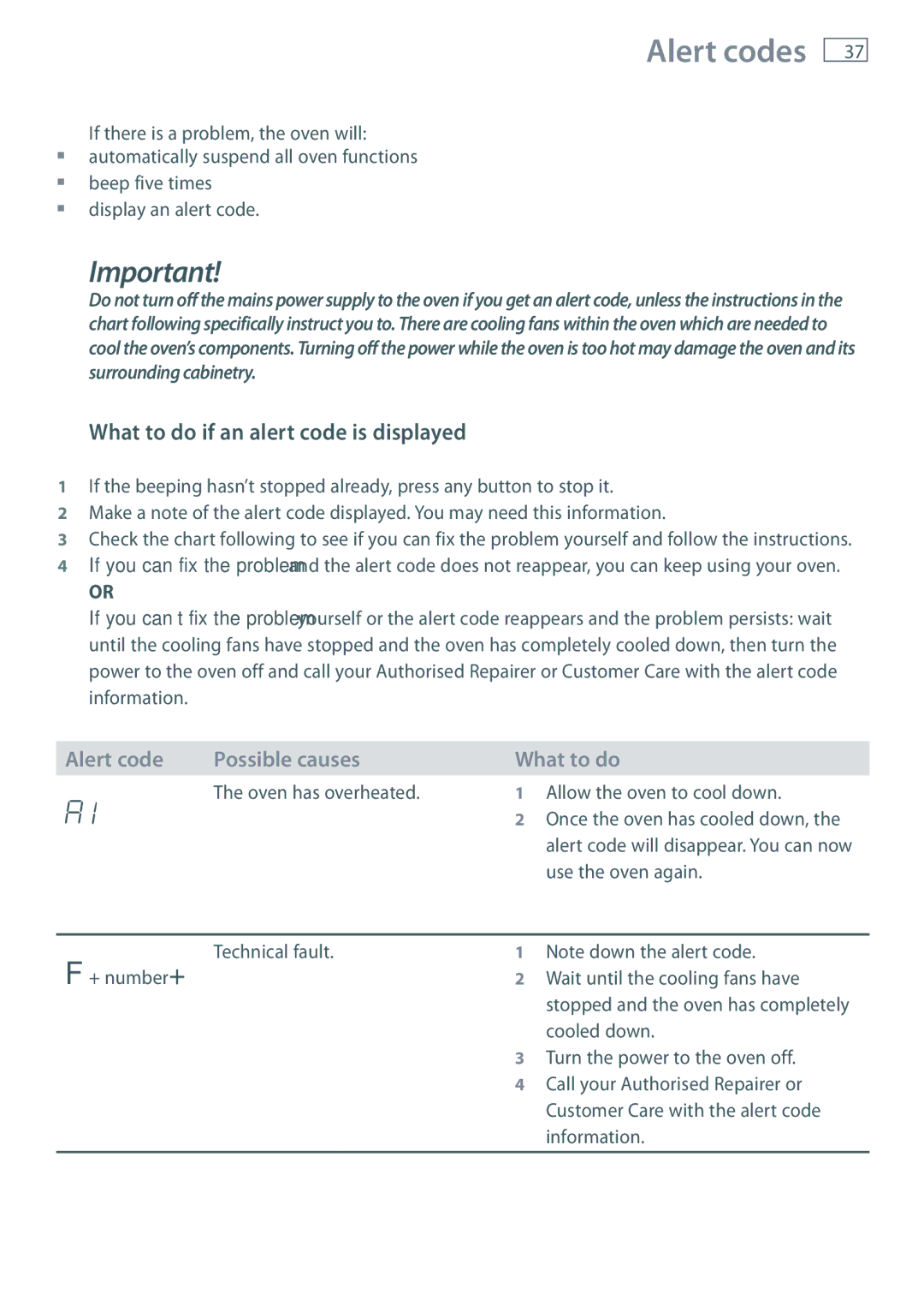 Fisher & Paykel OB60S9DE installation instructions Alert codes, What to do if an alert code is displayed 