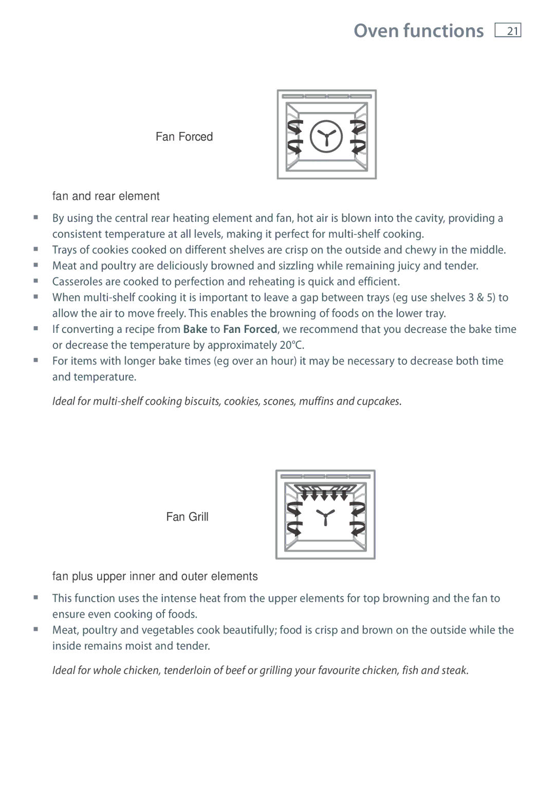 Fisher & Paykel OB60SL7 manual Fan and rear element 