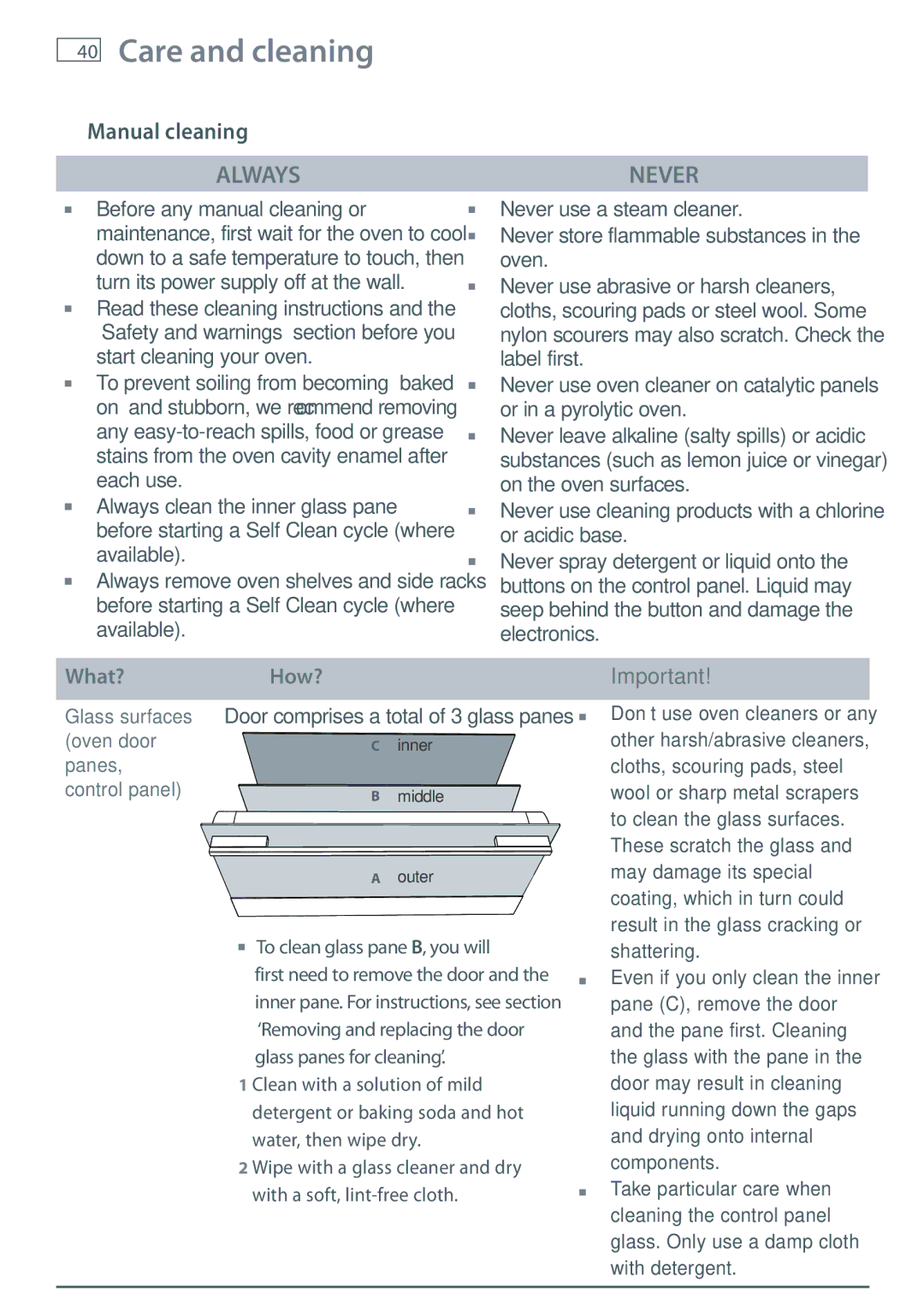 Fisher & Paykel OB60SL9, OB60SL11 manual Care and cleaning, Manual cleaning, To clean glass pane B, you will 