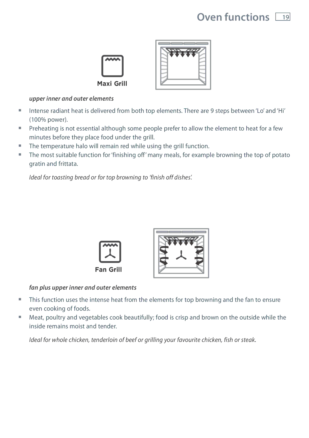 Fisher & Paykel OB76 manual Upper inner and outer elements 