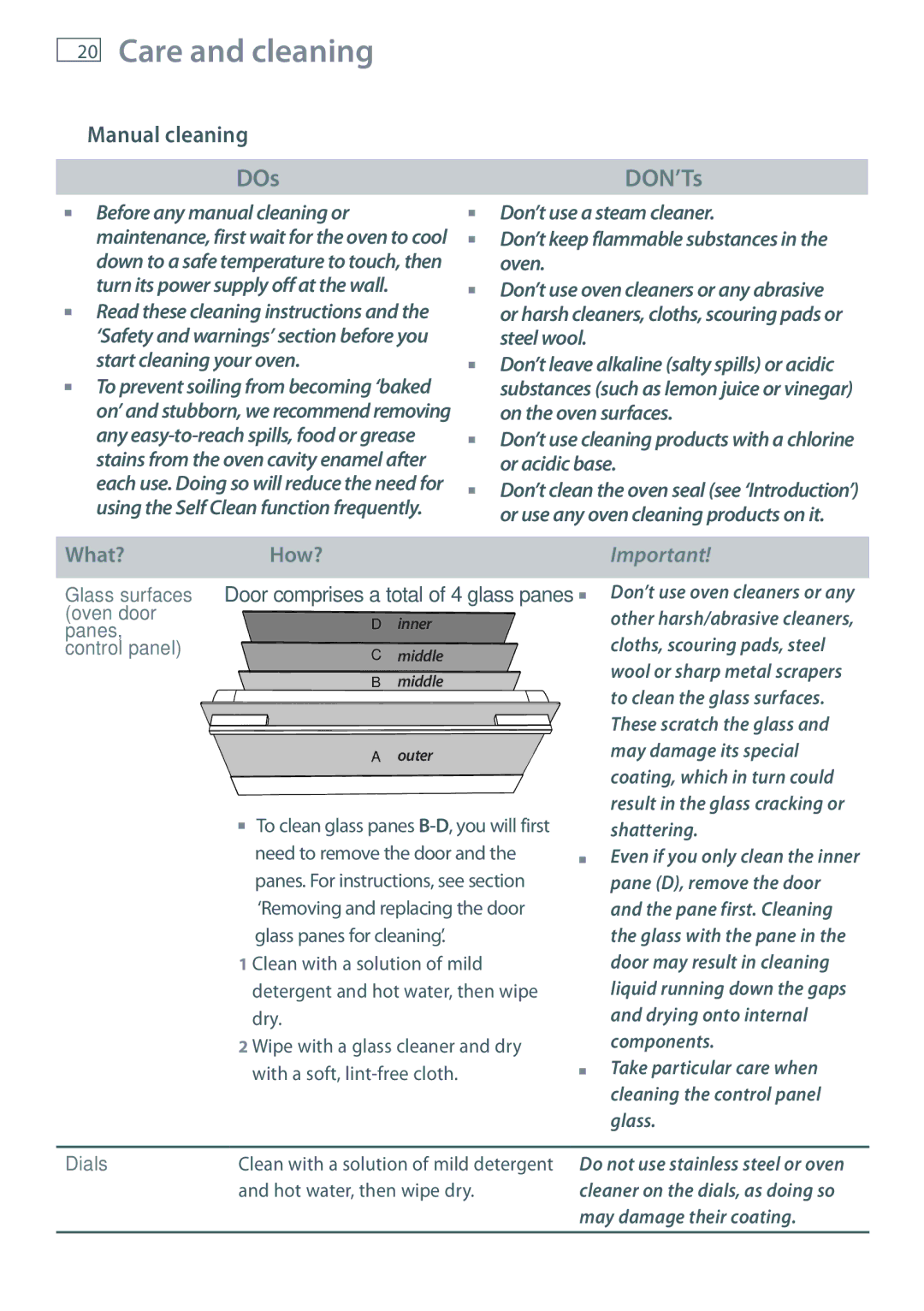 Fisher & Paykel OB90 manual Care and cleaning, Manual cleaning, Hot water, then wipe dry 