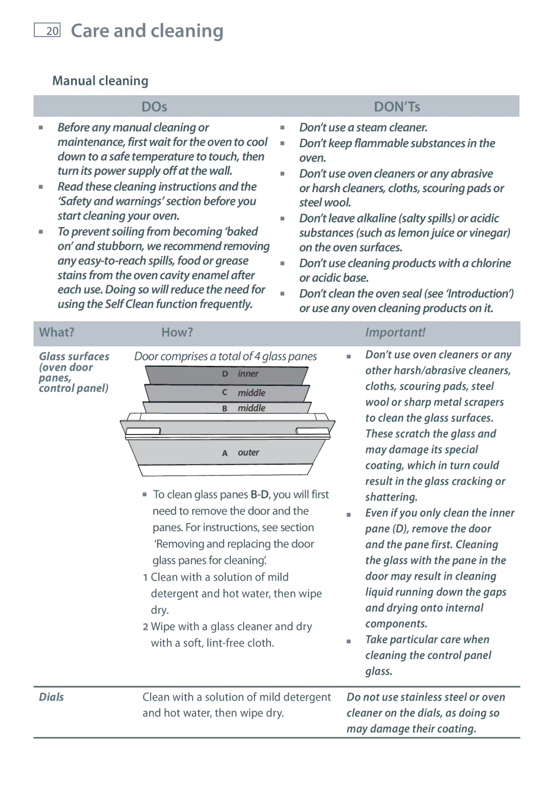 Fisher & Paykel OB90 manual Care and cleaning, Manual cleaning, Hot water, then wipe dry 