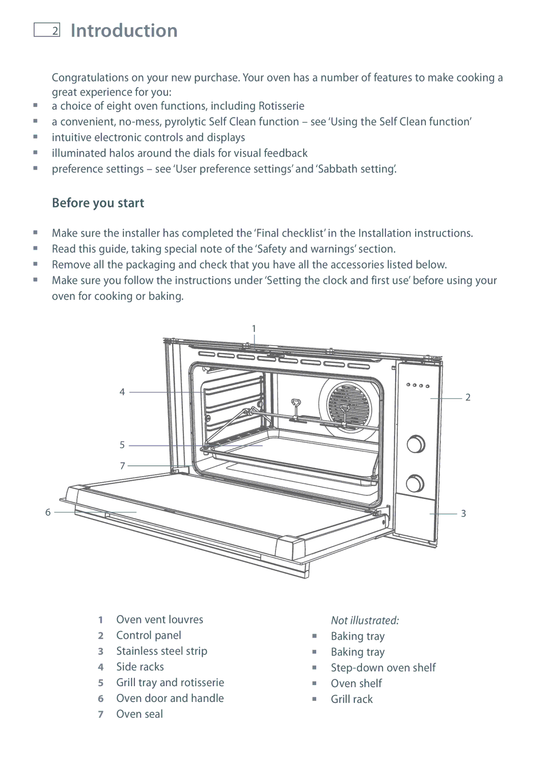 Fisher & Paykel OB90 manual Introduction, Before you start, Control panel Baking tray Stainless steel strip Side racks 