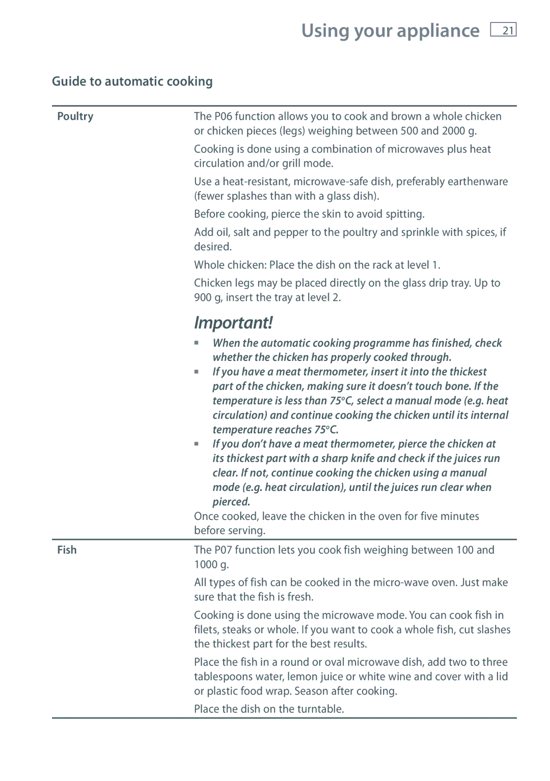 Fisher & Paykel OM36NDXB installation instructions Poultry, Fish 