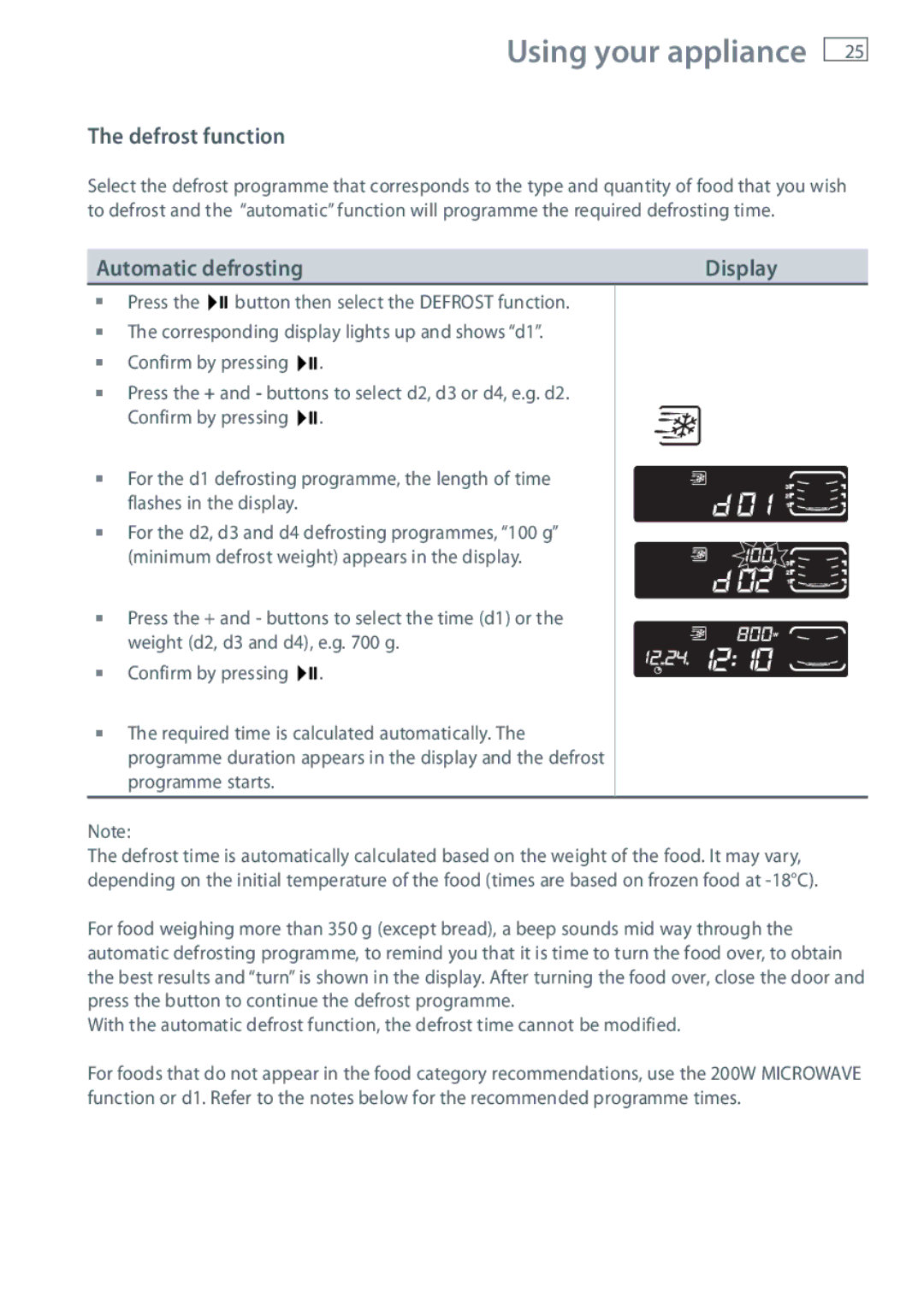 Fisher & Paykel OM36NDXB Defrost function, Automatic defrosting Display, Weight d2, d3 and d4, e.g g 