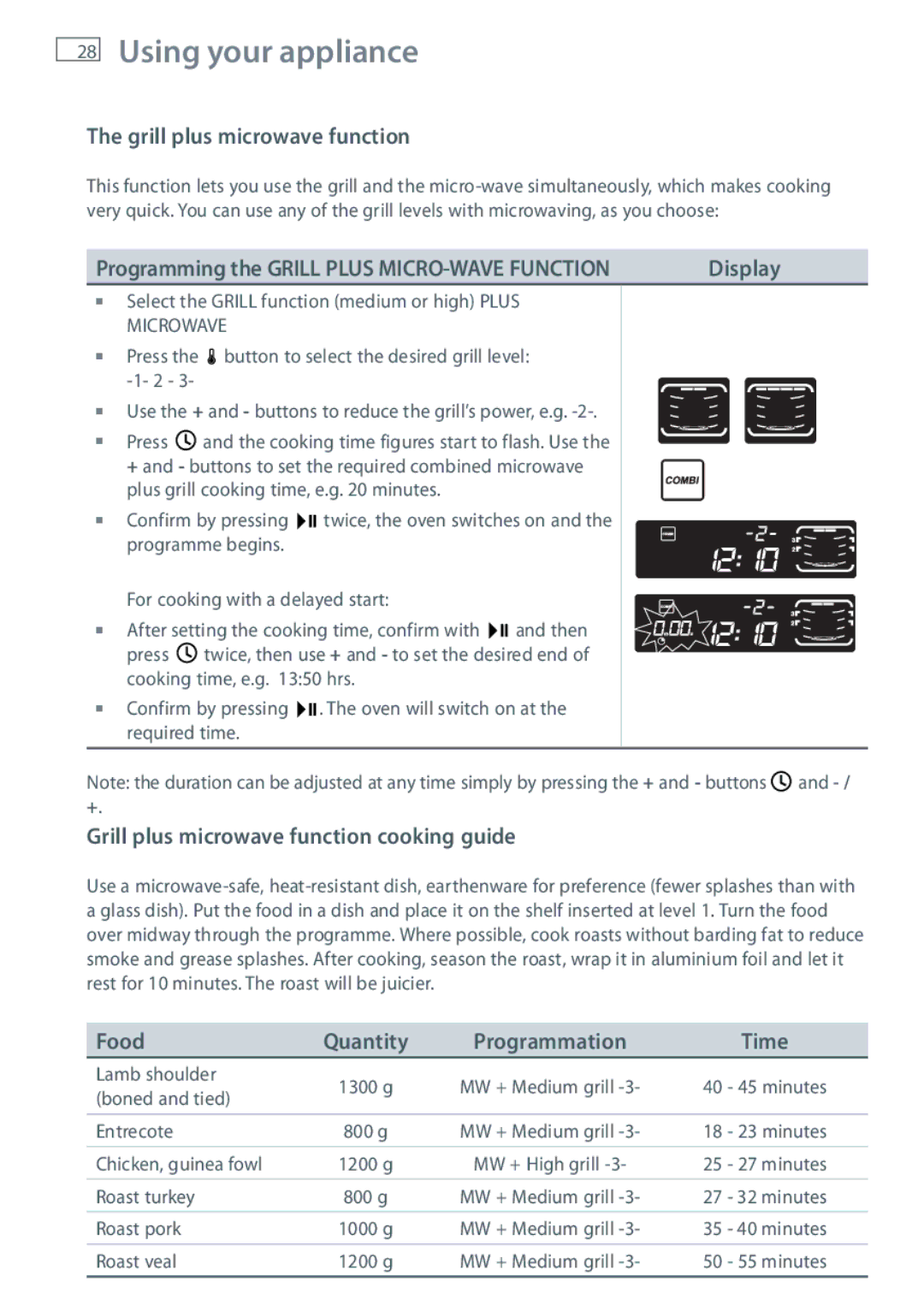 Fisher & Paykel OM36NDXB Grill plus microwave function cooking guide, Quantity Programmation Time 