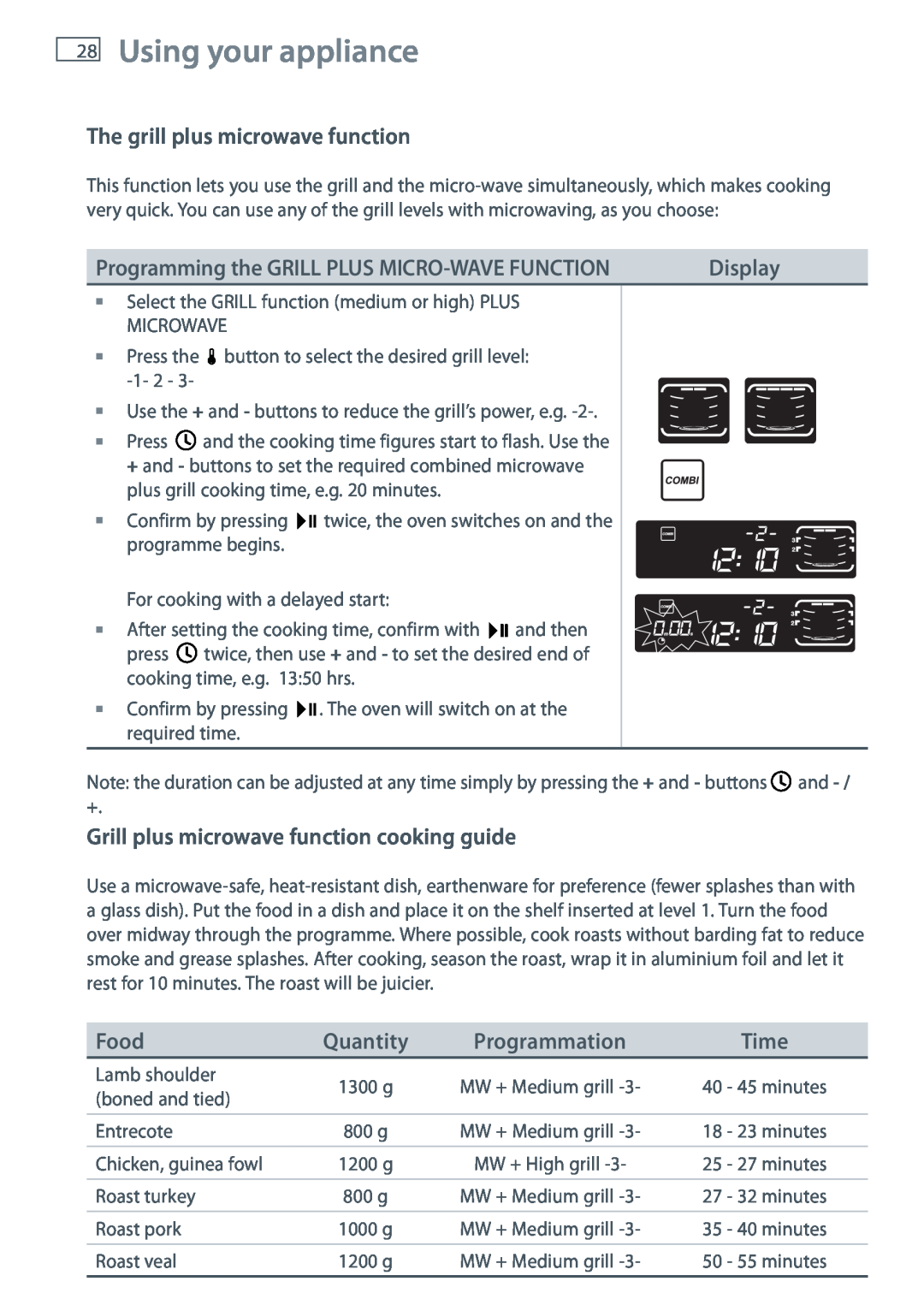 Fisher & Paykel OM36NDXB installation instructions Using your appliance, The grill plus microwave function, Display, Food 