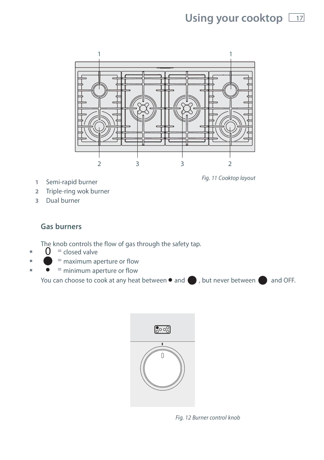 Fisher & Paykel OR120 installation instructions Using your cooktop, Gas burners 