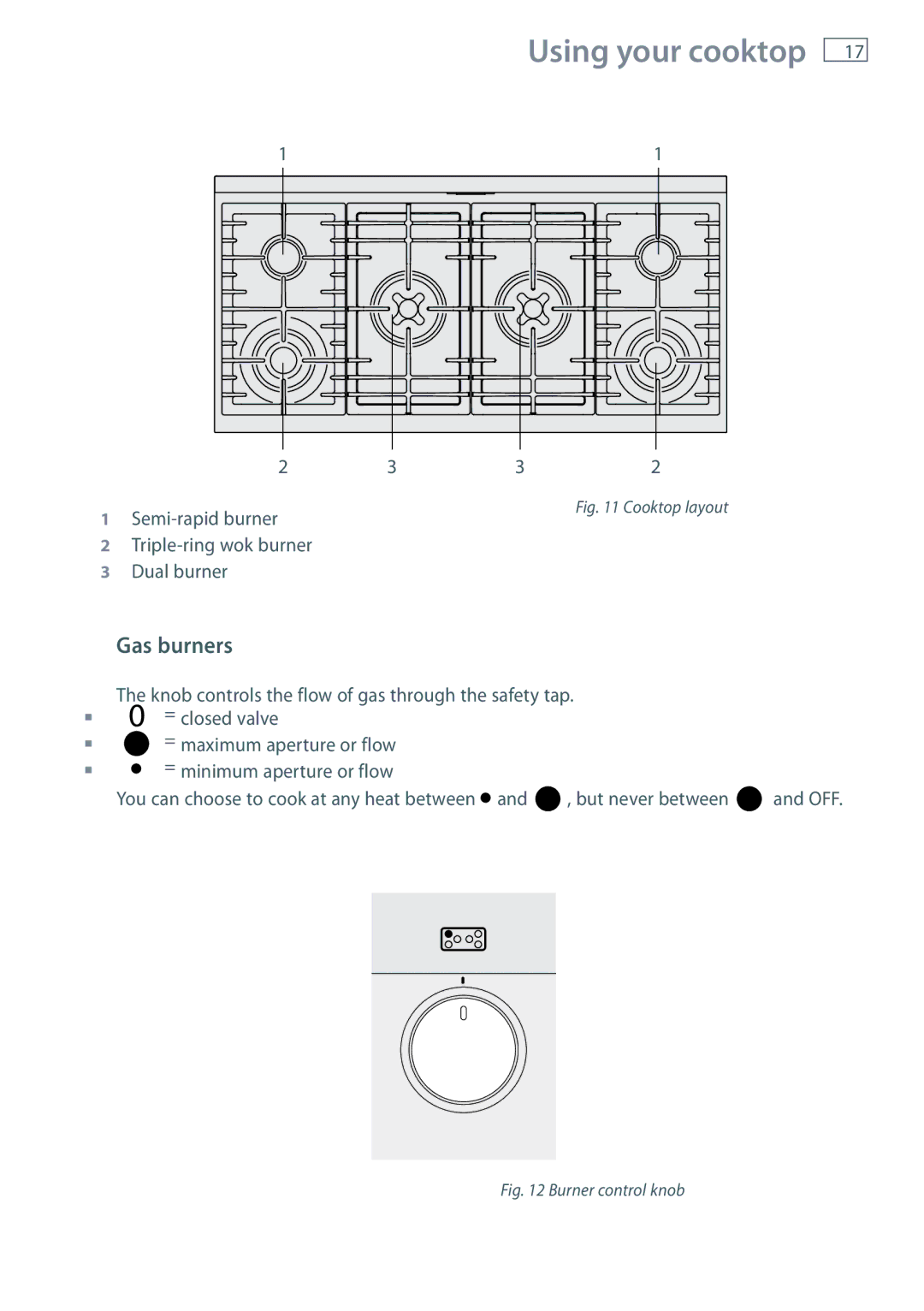 Fisher & Paykel OR120 installation instructions Using your cooktop, Gas burners 