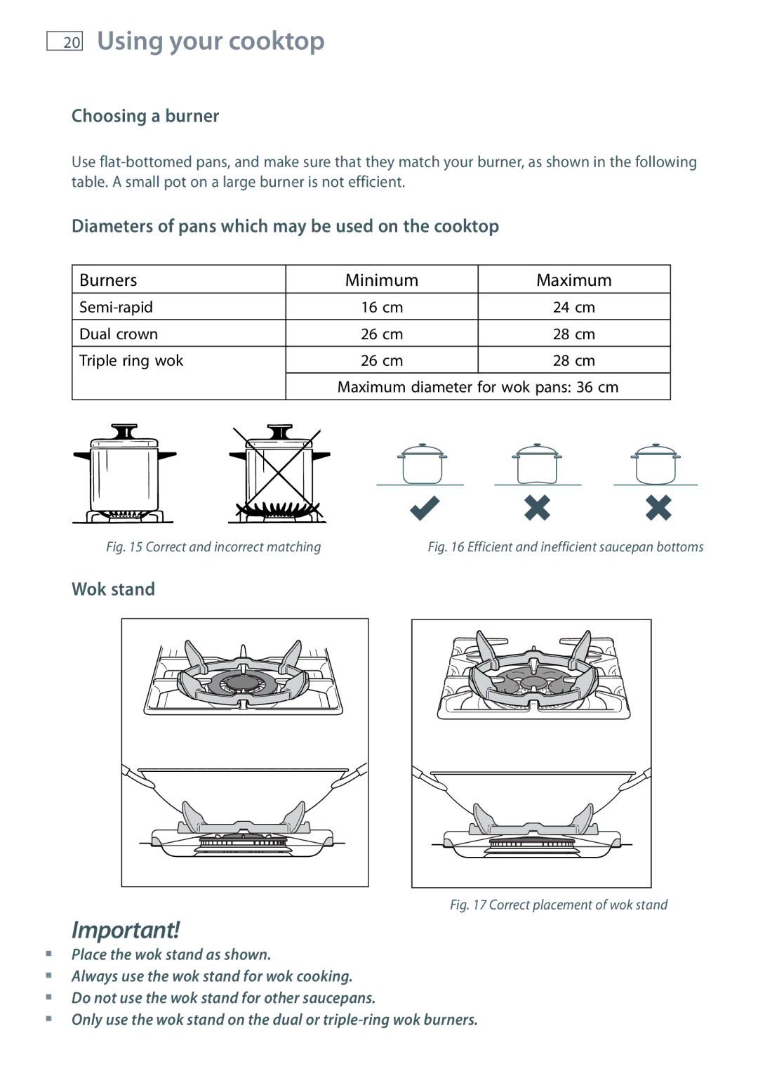 Fisher & Paykel OR120 Choosing a burner, Diameters of pans which may be used on the cooktop, Wok stand 