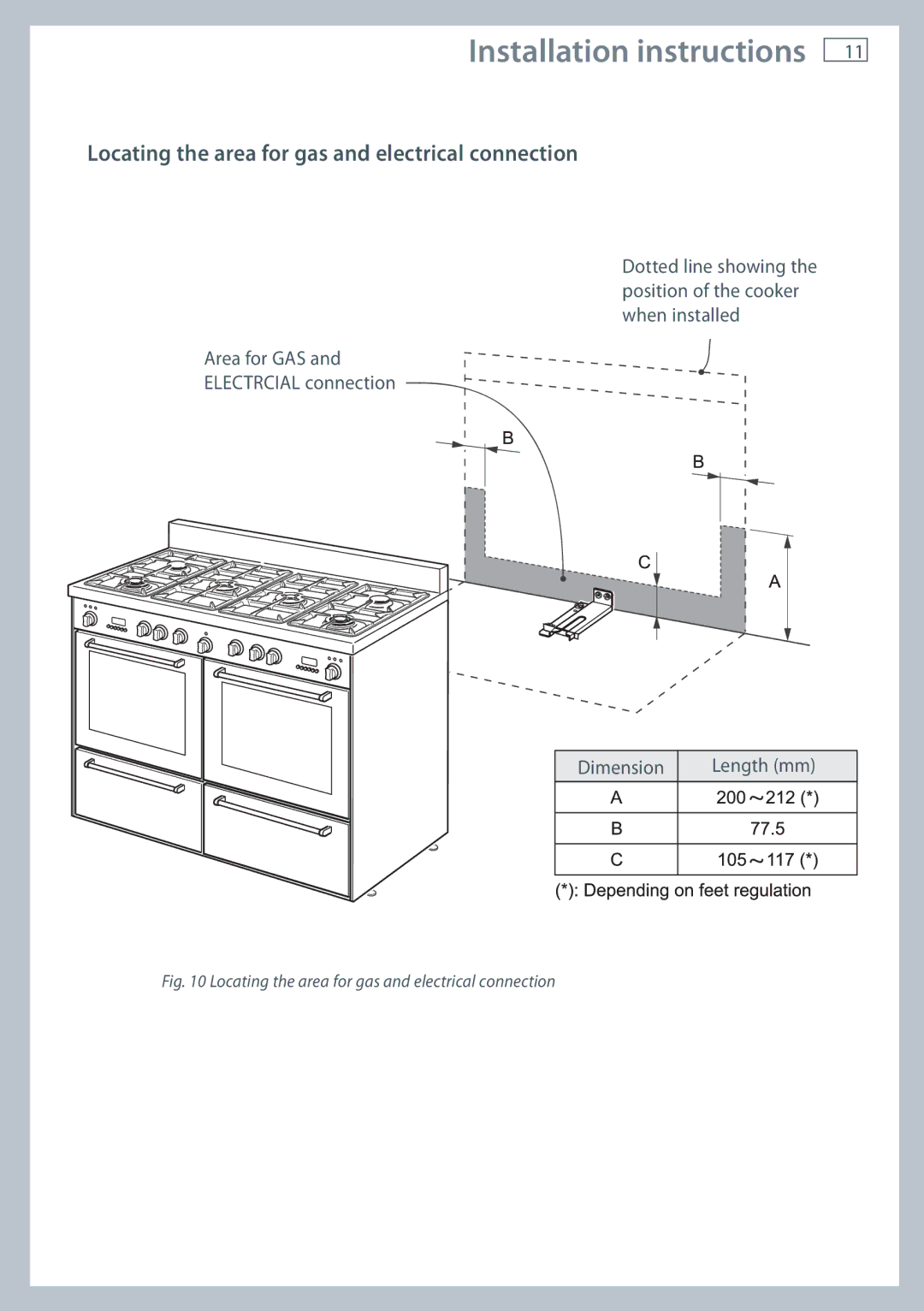 Fisher & Paykel OR120 installation instructions Locating the area for gas and electrical connection 