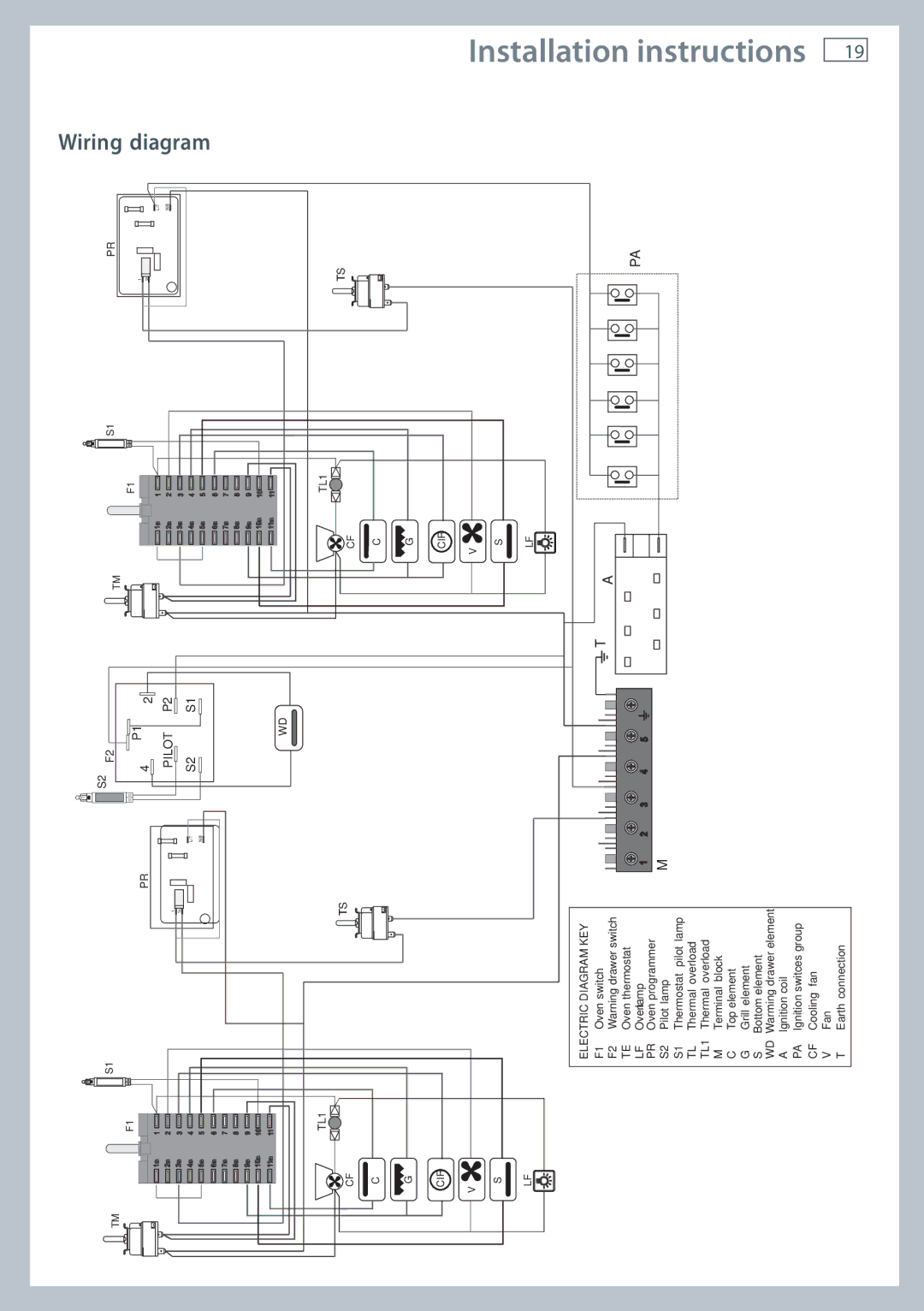 Fisher & Paykel OR120 installation instructions Instructions, Wiring diagram 