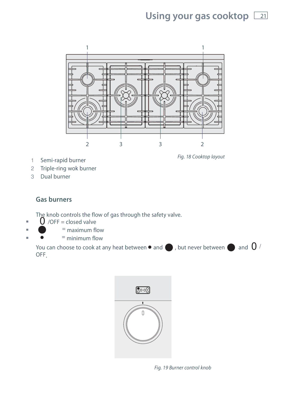 Fisher & Paykel OR120 installation instructions Using your gas cooktop, Gas burners 