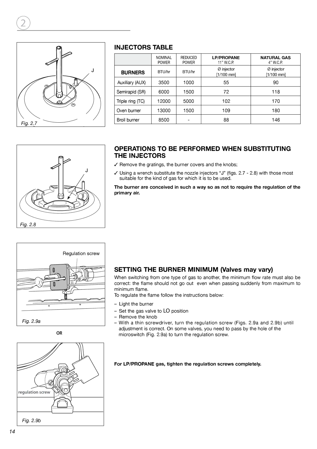 Fisher & Paykel OR24SDMBGX Injectors Table, Operations to be Performed When Substituting the Injectors 