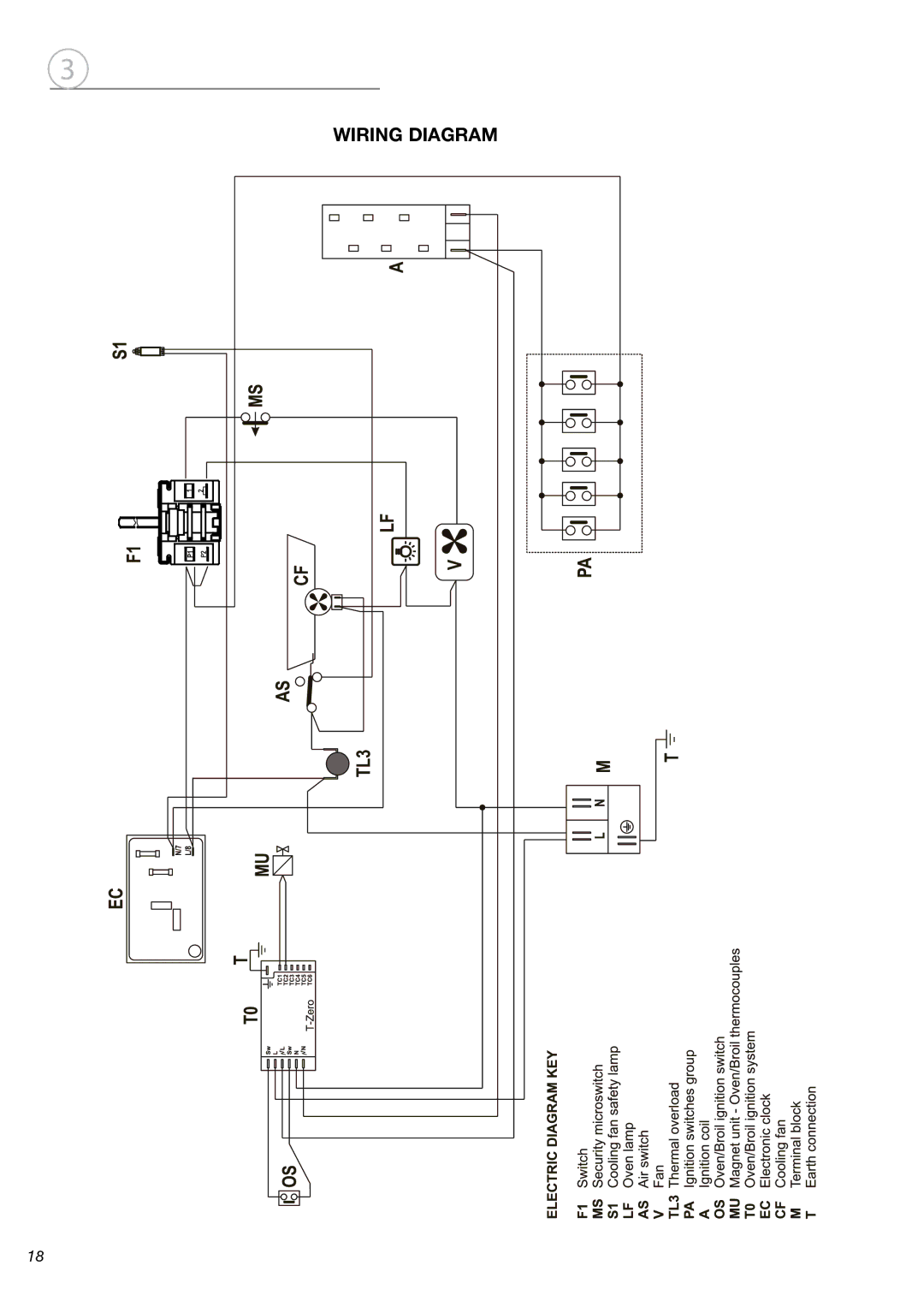 Fisher & Paykel OR24SDMBGX installation instructions Wiring Diagram 