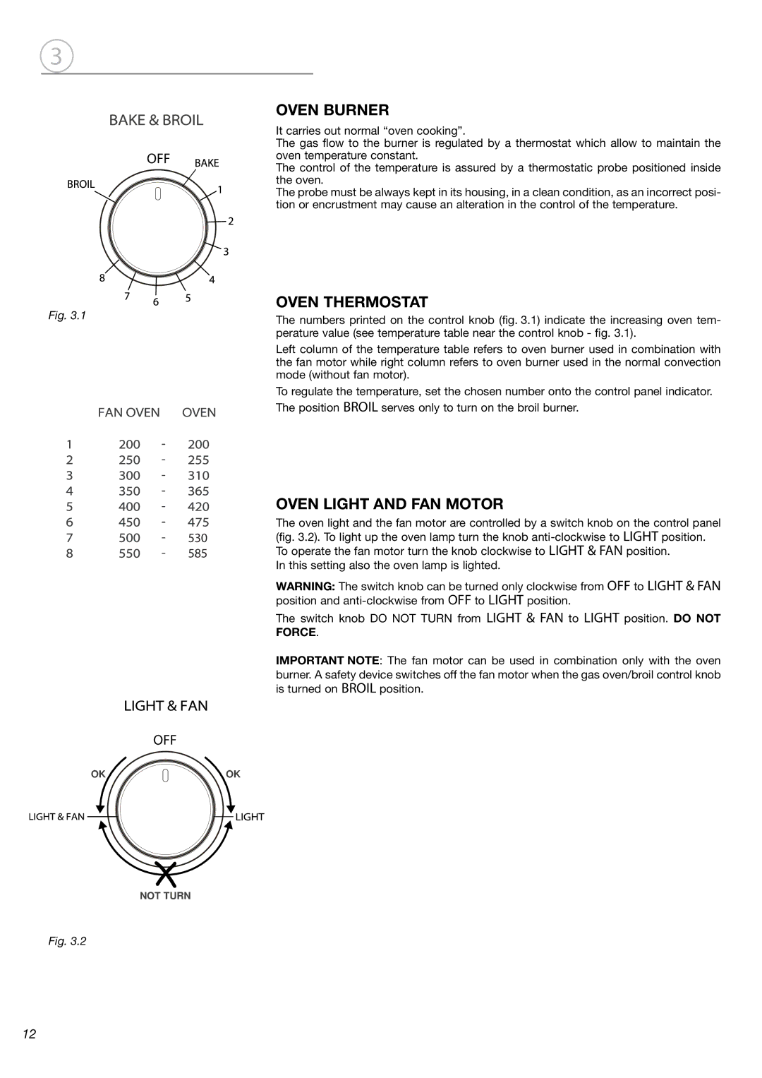 Fisher & Paykel OR24SDMBGX manual Oven Burner, Oven Thermostat, Oven Light and FAN Motor 