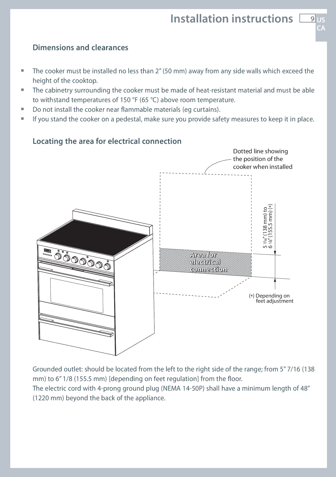 Fisher & Paykel OR305SDPWSX Dimensions and clearances, Locating the area for electrical connection 