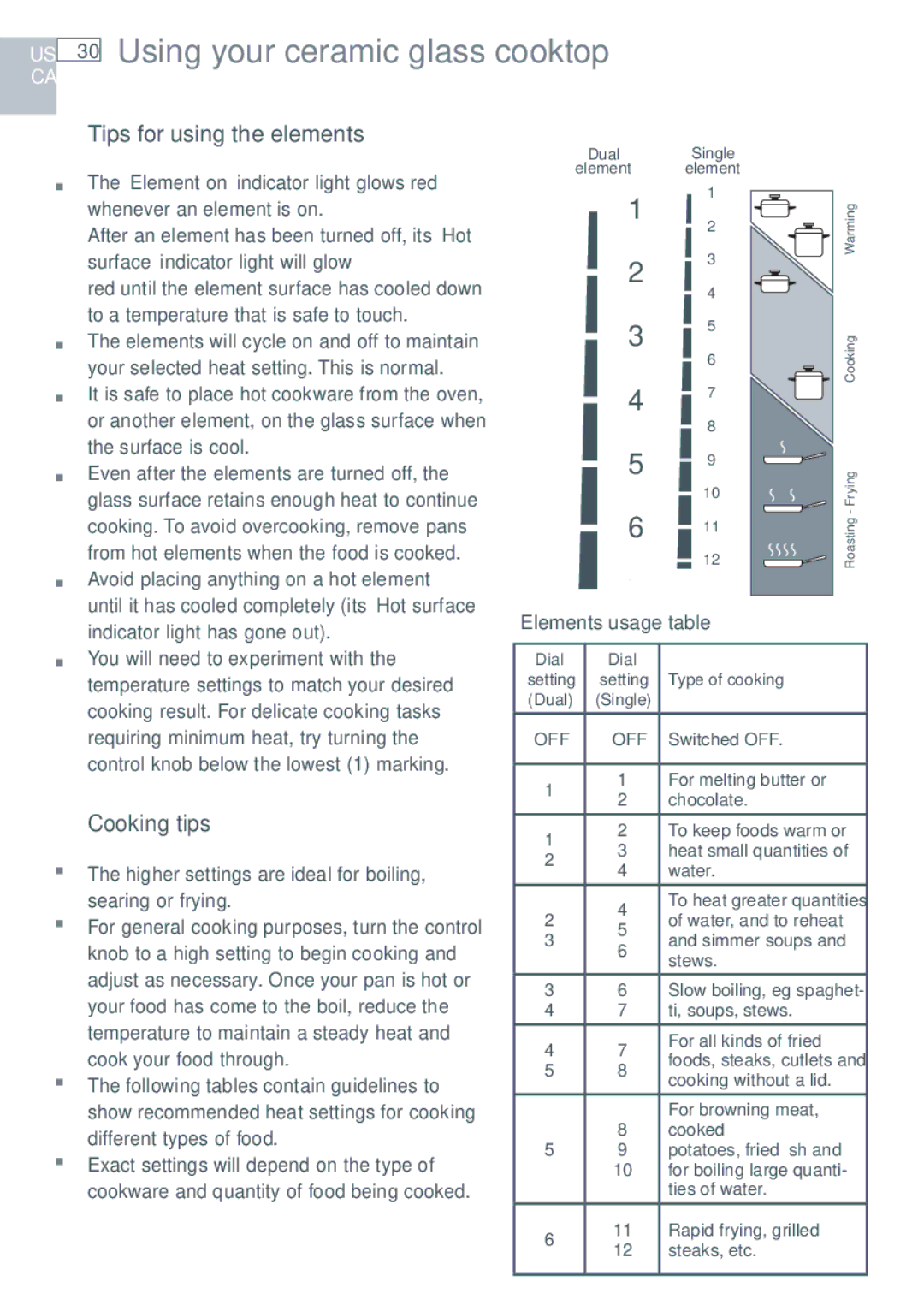 Fisher & Paykel OR305SDPWSX installation instructions Tips for using the elements, Cooking tips, Elements usage table 