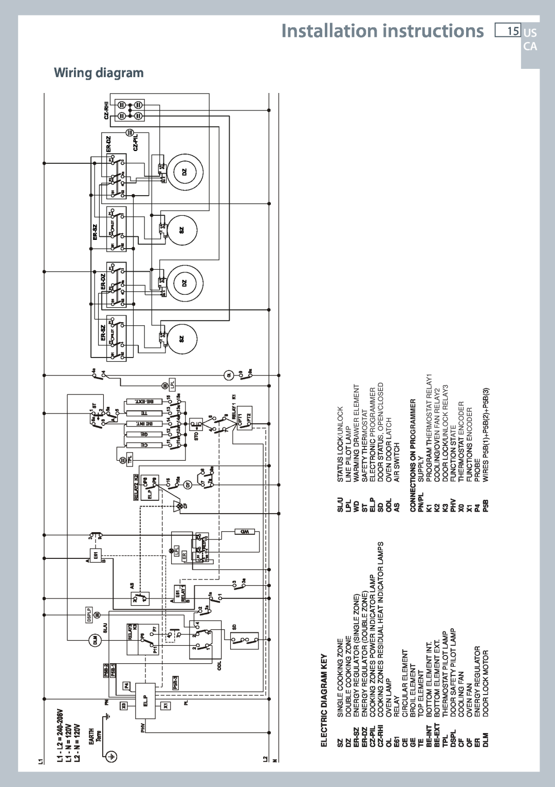 Fisher & Paykel OR305SDPWSX Installation instructions 15 US, Wiring diagram, Electric Diagram Key, Er-Sz, Er-Dz, Cz-Pil 