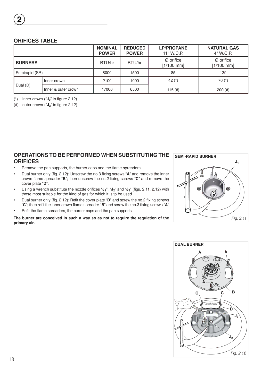 Fisher & Paykel OR30SDPWGX manual Orifices Table, Operations to be Performed When Substituting the Orifices 