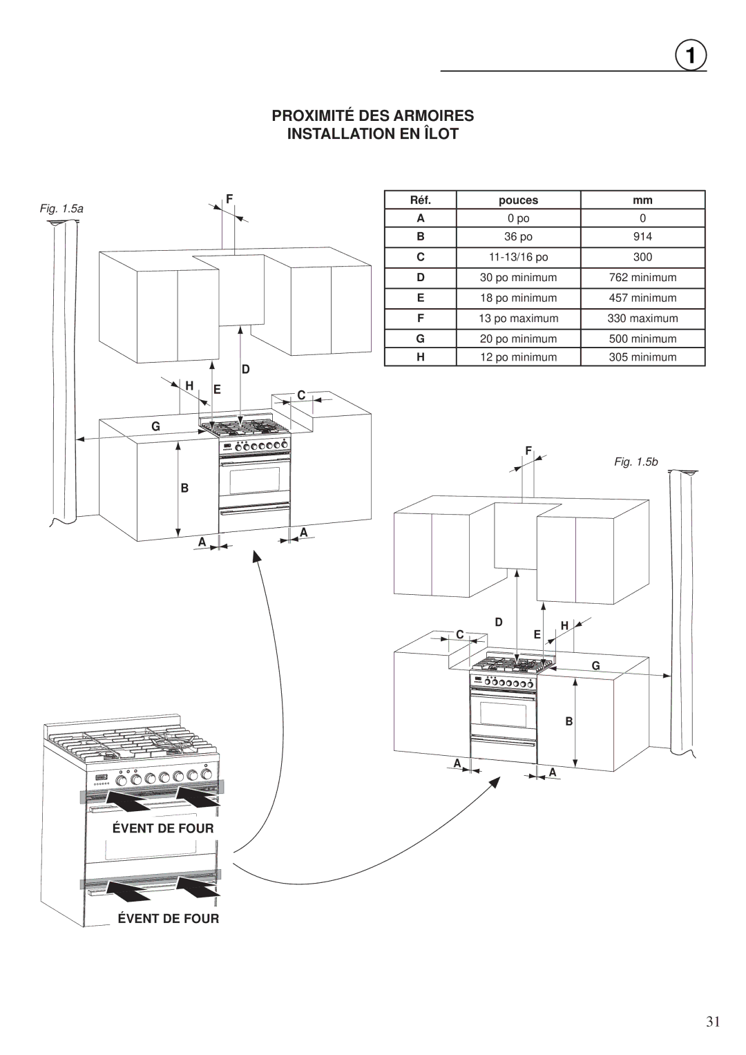 Fisher & Paykel OR30SDPWGX manual Proximité DES Armoires Installation EN Îlot 