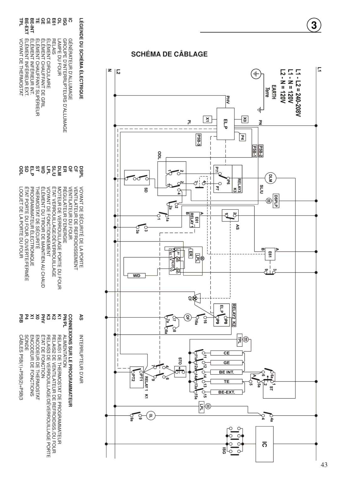 Fisher & Paykel OR30SDPWGX manual Schéma DE Câblage, Câbles P5B1+P5B2+P5B3 