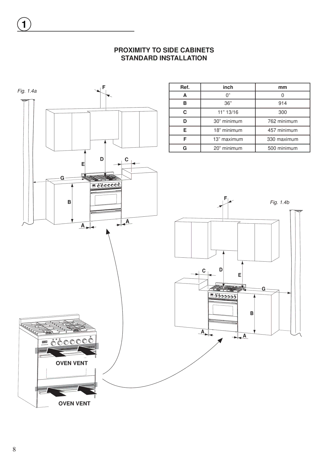 Fisher & Paykel OR30SDPWGX manual Proximity to Side Cabinets Standard Installation 