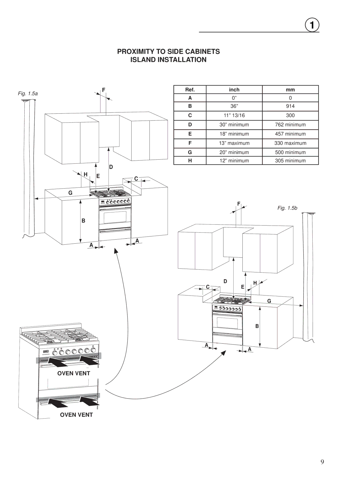 Fisher & Paykel OR30SDPWGX manual Proximity to Side Cabinets Island Installation 