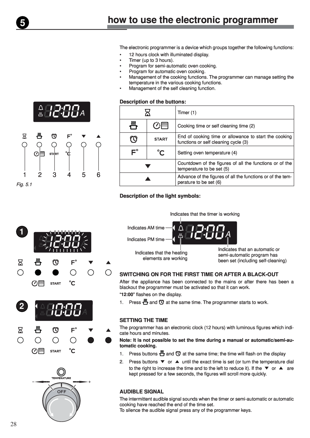 Fisher & Paykel OR30SDPWGX manual 5how to use the electronic programmer, Description of the buttons, Setting The Time 