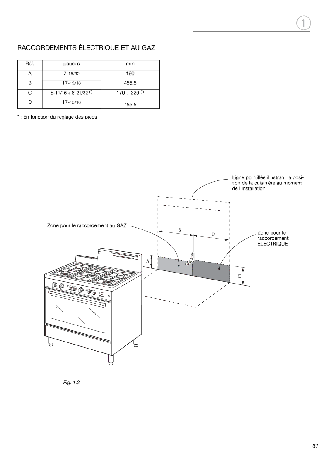 Fisher & Paykel OR36SDBGX installation instructions Raccordements Électrique ET AU GAZ 