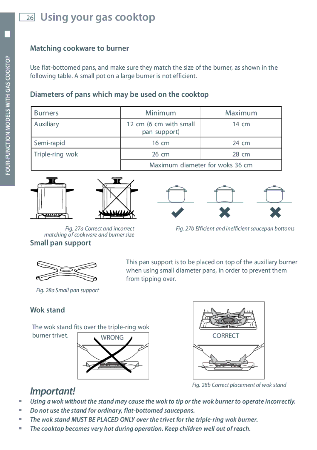 Fisher & Paykel OR60 Matching cookware to burner, Diameters of pans which may be used on the cooktop, Small pan support 