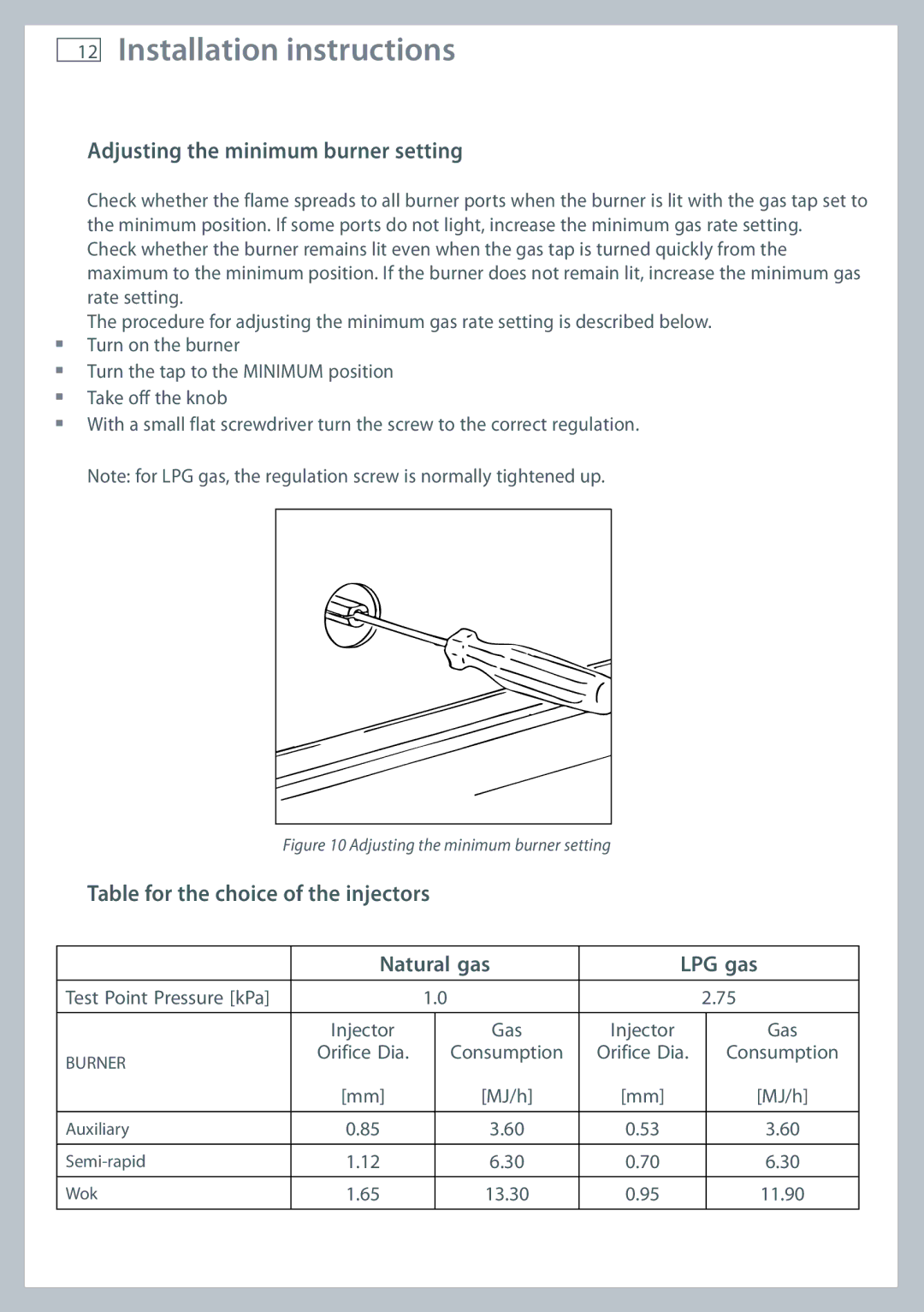 Fisher & Paykel OR60 installation instructions Adjusting the minimum burner setting, Table for the choice of the injectors 