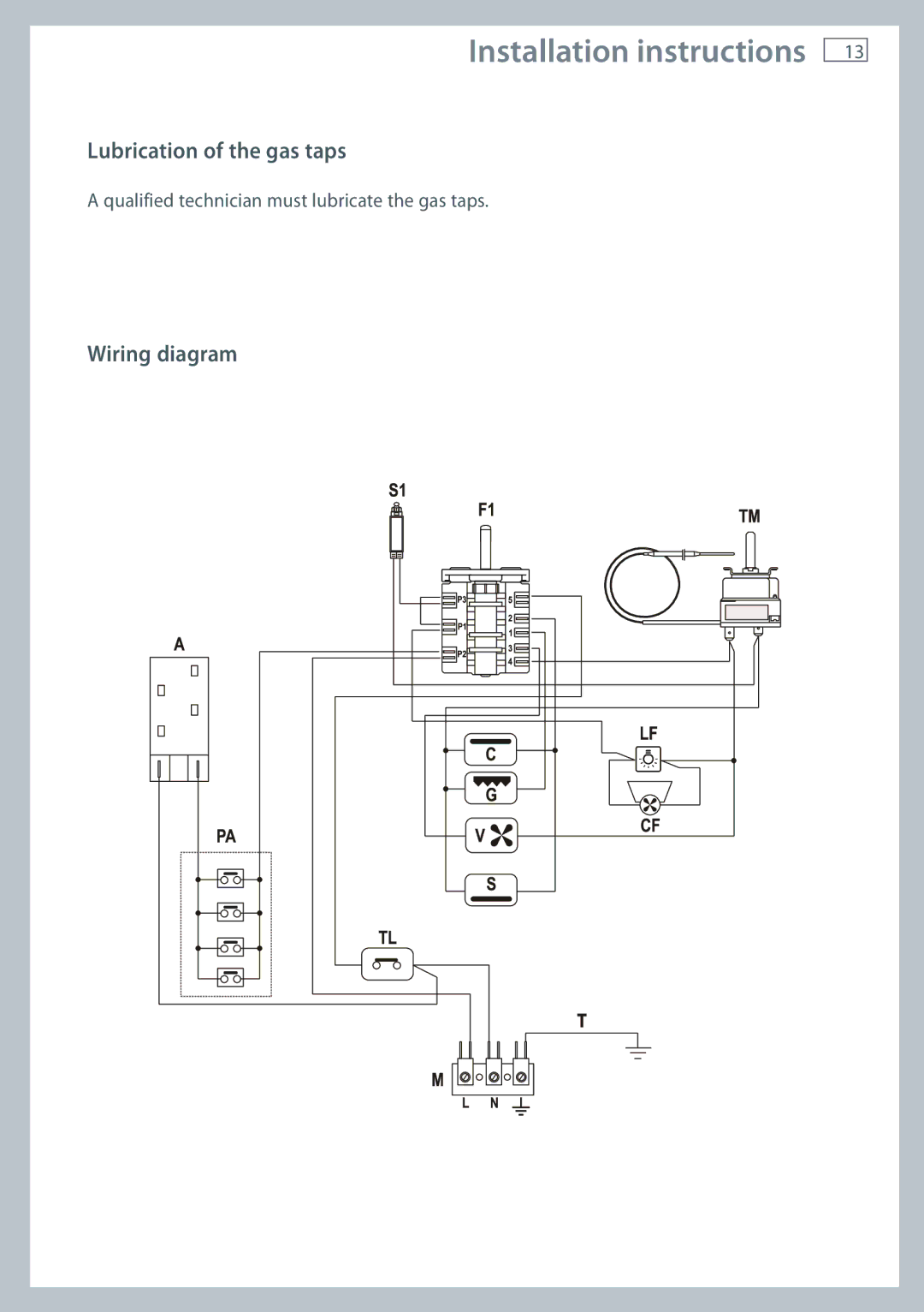 Fisher & Paykel OR60 installation instructions Lubrication of the gas taps, Wiring diagram 