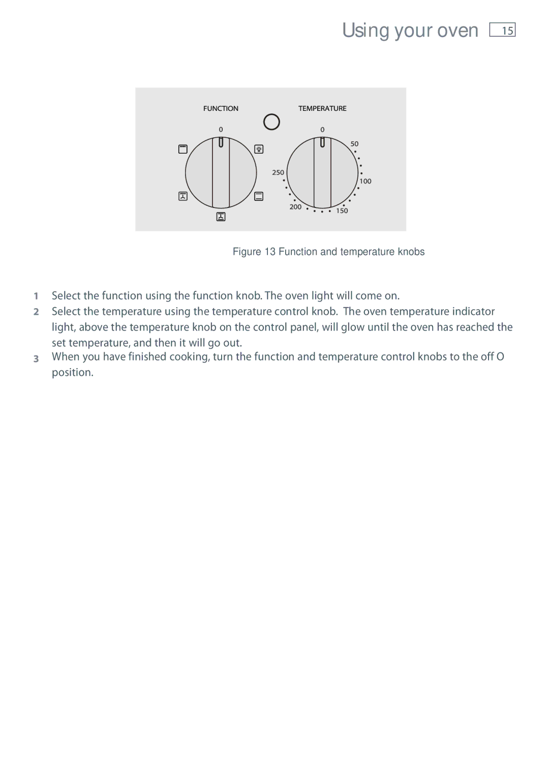 Fisher & Paykel OR60 installation instructions Using your oven, Function and temperature knobs 