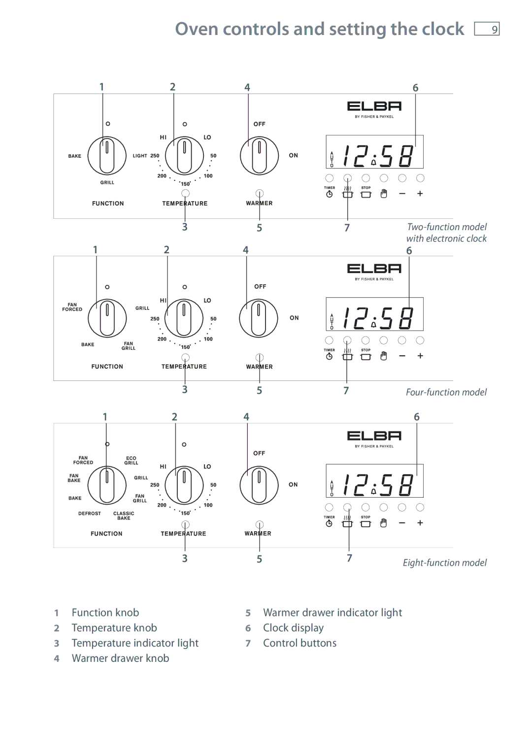 Fisher & Paykel OR61 installation instructions Oven controls and setting the clock 